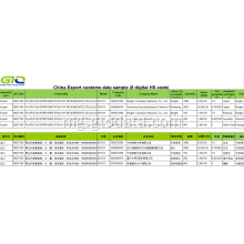 Film-CCSExport Customs Data